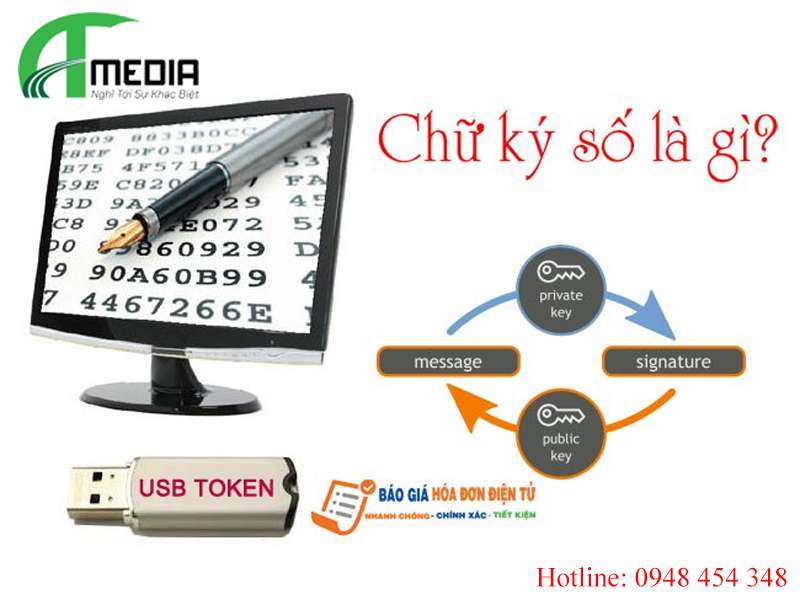 Gia hạn chữ ký số Long An