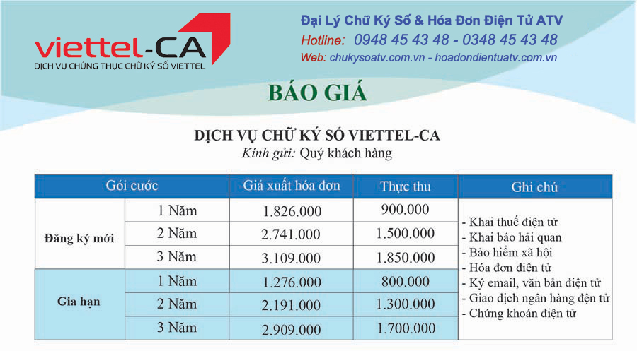 Đăng ký chữ ký số viettel trà vinh-0948454348
