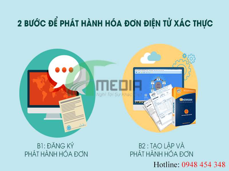 hóa đơn điện tử Viettel Ninh Thuận