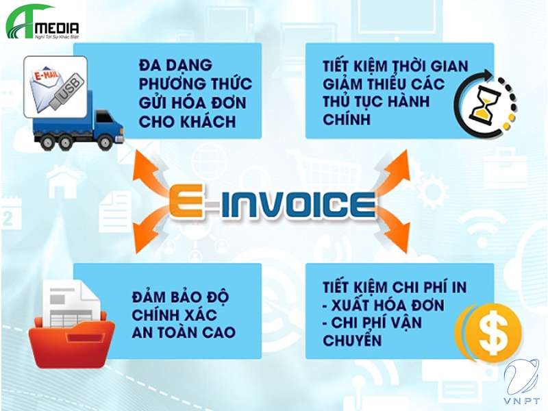 hóa đơn điện tử VNPT Quảng nam